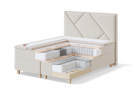 Sleepwell kontinentaalvoodi RED CONTINENTAL, 160x200x50cm, jäik