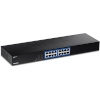 Trendnet 16-port Gigabit Switch Rack