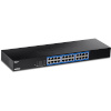 Trendnet 24-port Gigabit Switch Rack