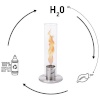 HOFATS liquid fuel bioethanol for bio-burners, 1l