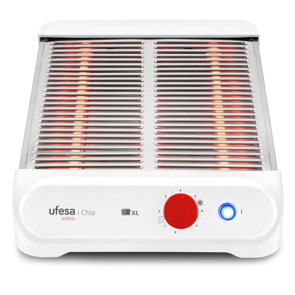 UFESA röster CHIA ACTIVA