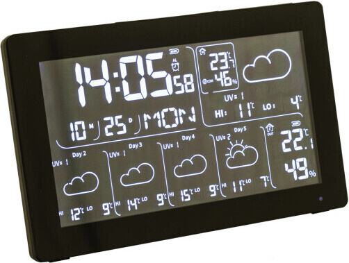 Ilmajaam Ventus W225