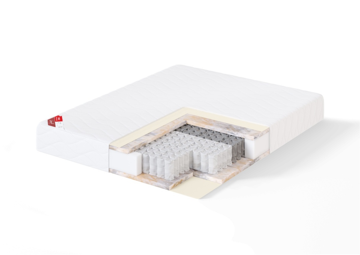 Sleepwell vedrumadrats RED POCKET, 140x200x22cm, jäik