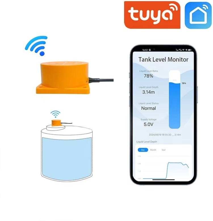 Vedeliku tasemeandur Tuya ME201W, WiFi