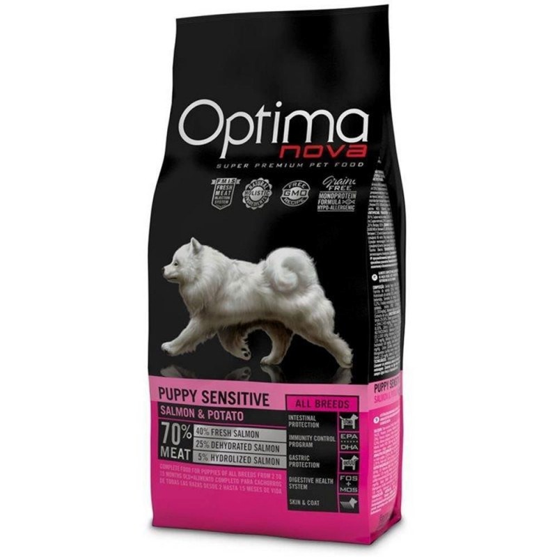 Optimanova kuivtoit koerale Puppy Sensitive Salmon & Potatos, 2kg