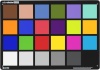 X-Rite värvikaart ColorChecker Classic