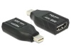 Delock adapter mini DisplayPort - HDMI M-F