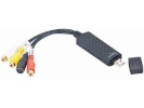 Gembird Video Grabber Composite+S-Video - USB