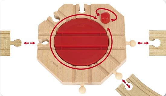 BRIO rongiraja lisa WORLD Mechanical Turntable, 33361