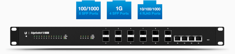 Ubiquiti switch 12 Fiber 12*SFP 4*RJ45