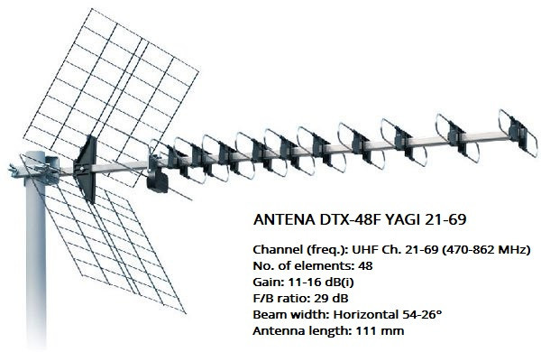 eSTAR antenn DTX-48F Yagi 21-69 must Black