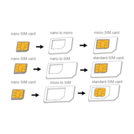 Logilink AA0047 Dual Sim Card Adapter