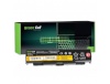 Green Cell sülearvuti aku Lenovo T440P 11,1V 4,4Ah