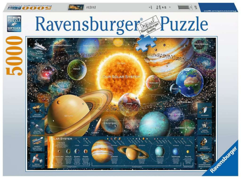 Ravensburger Poland pusle Planetary system, 5000-osaline