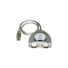 Lindy konverter USB - RS232, 2 Port