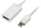 Sharkoon kaabel Mini DisplayPort -> HDMI 15cm