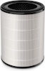 Philips NanoProtect HEPA FY2180/30 filter