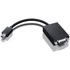 Lenovo Mini-DisplayPort to VGA Adapter 0A36536