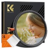 K&F Concept Nano-X MRC CPL & Fader ND2-32 & must Mist 1/4 Filter - 37 mm