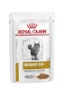 Royal Canin koeratoit Feline Urinary S/O Moderate Calorie, 12x85g