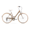 Arkus & Romet naiste jalgratas Sonata Eco, 28" L