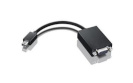 Lenovo adapter Mini-DisplayPort -> SL-DVI