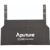 Aputure Water Guard for Nova P600c