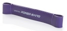Gymstick treeningkumm Mini Power Band Strong