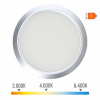 EDM LED Allvalgusti Kohandatav F 20 W 2050 Lm (3200-6400 K)