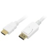 LogiLink kaabel Display Port (20-pin male) -> HDMI type A (19 pin) male 2m, valge
