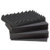 Explorer Cases kohver Foam Set for Case 1908