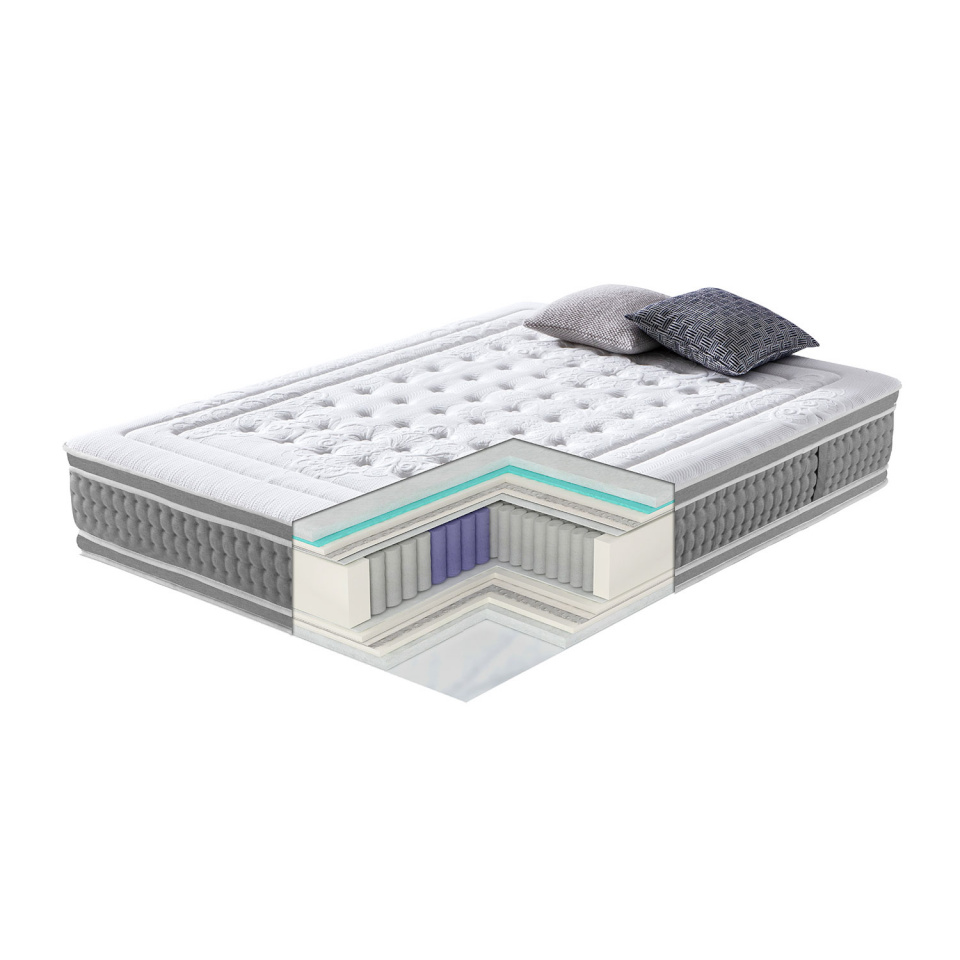 H4Y vedrumadrats Harmony Duo 7 Zone,160x200x28cm, kahepoolne, rullpakendis