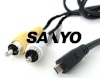 Sanyo kompaktkaabel (Xacti CG10/CA9)