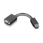 LENOVO DisplayPort to VGA Adapter Cable