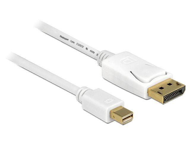 Delock kaabel mini Displayport male > Displayport male 1m, must