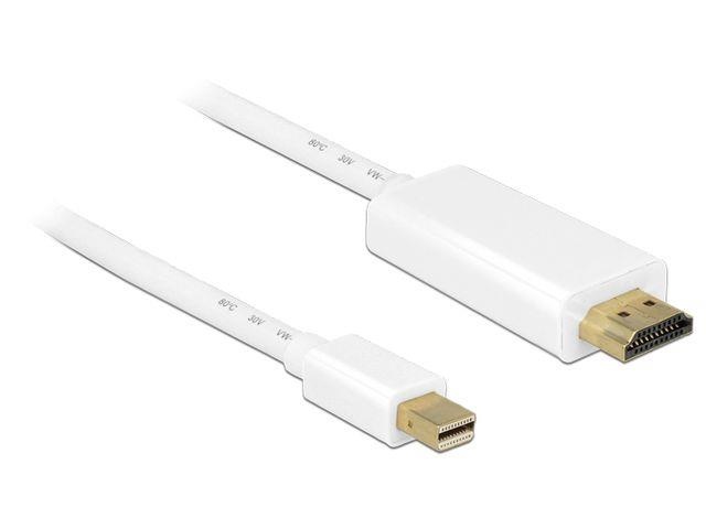 Delock kaabel mini Displayport 1.1 male > HDMI-A male 2 m