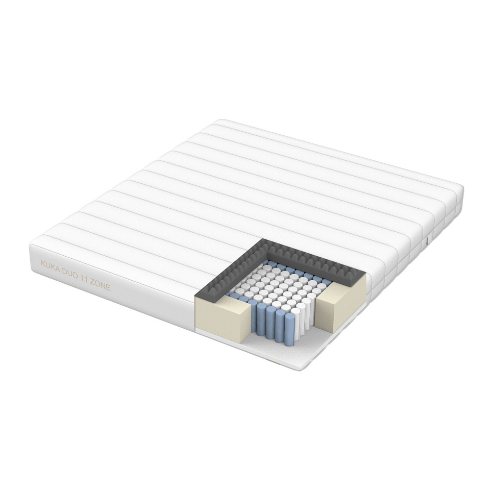 H4Y vedrumadrats Kuka Duo 11 Zone, 90x200x19cm