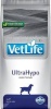 Farmina kuivtoit koerale Vet Life Ultrahypo Canine, 2kg