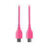 Rode SC22 USB-C - USB-C kaabel roosa 30 cm
