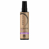 Syoss taastav juuksemask KERATIN 200ml