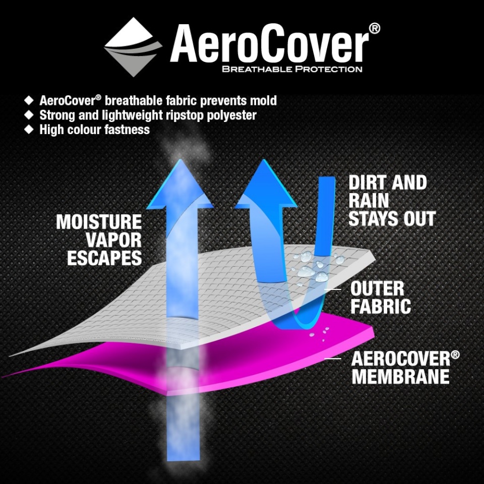 Platinum B.V. AeroCover grillikate gaasigrillile XL