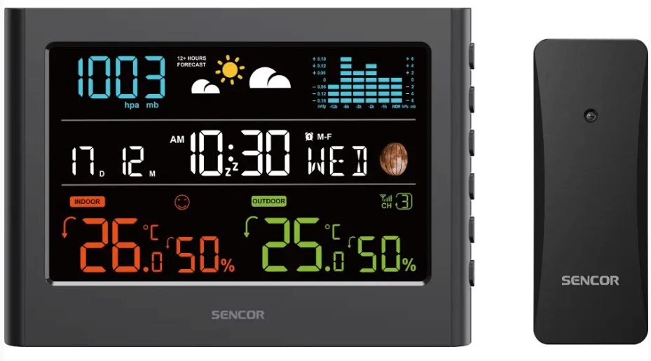 Sencor ilmajaam SWS4600