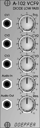 Doepfer A-102 madalpääsfiltri Eurorack moodul