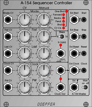 Doepfer A-154 sekventseri kontroller Eurorack moodul