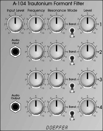 Doepfer A-104 trautooniumi formantfiltri Eurorack moodul