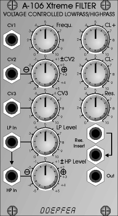 Doepfer A-106-1 Xtreme madalpääs-/kõrgpääsfiltri Eurorack moodul