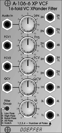 Doepfer A-106-6 XP filtri Eurorack moodul