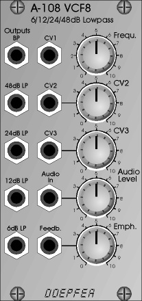 Doepfer A-108 madalpääsfiltri Euroracki moodul