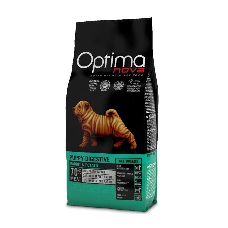 Optimanova kuivtoit koerale Puppy Digestive Rabbit & Potatos, 2kg