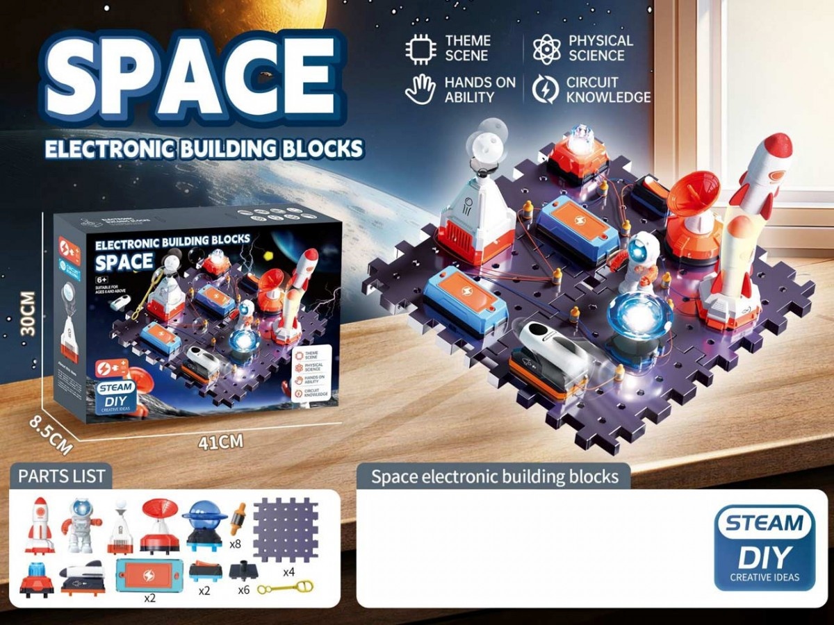 Madej Set The study of electricity